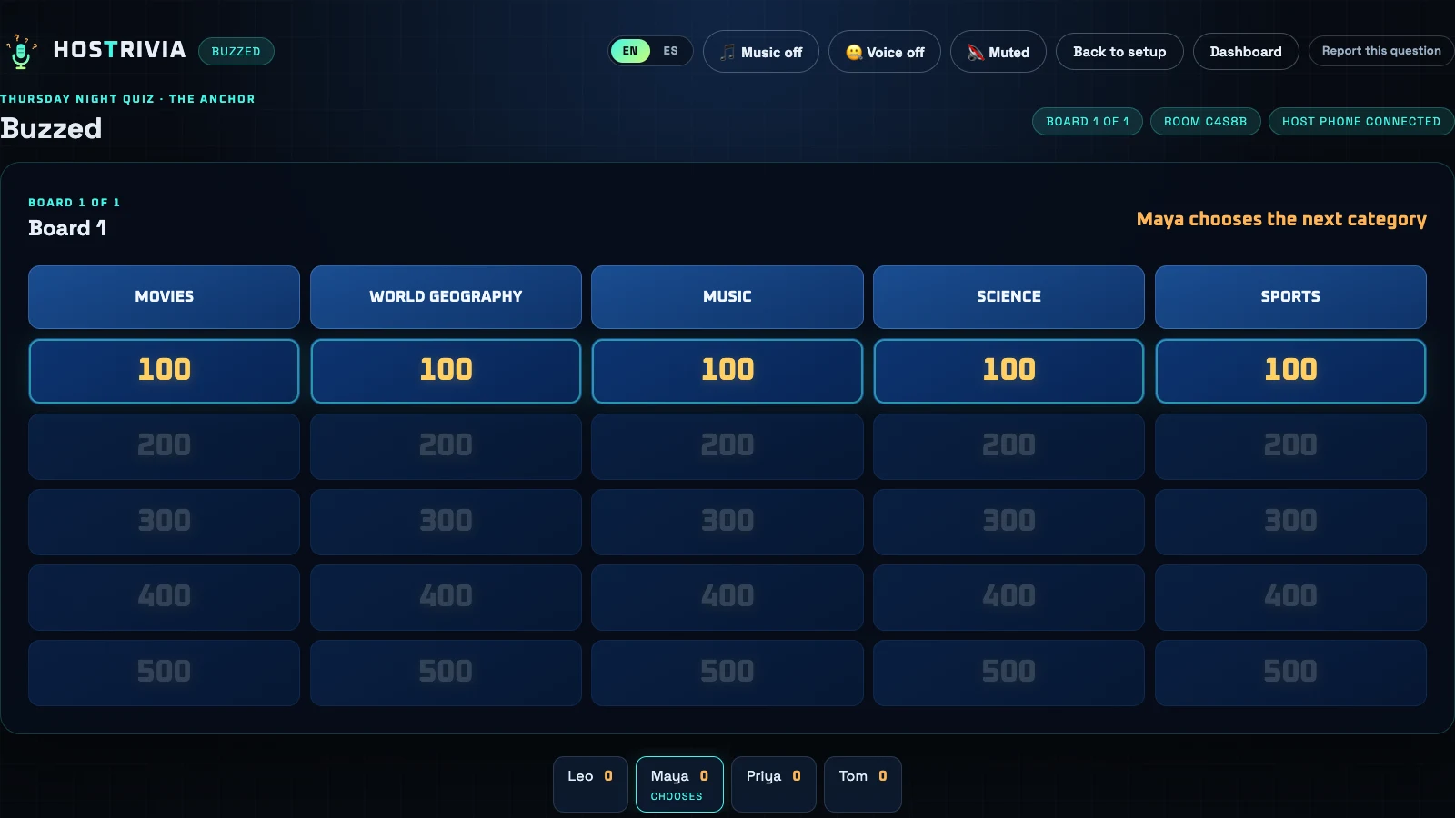 Buzzed on the TV: the category board with point values and the scores along the bottom